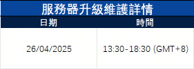 服務器升級維護通知