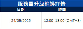 服務器升級維護通知