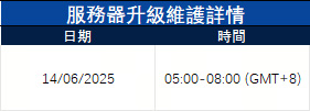 服務器升級維護通知