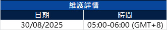 服務器升級維護通知