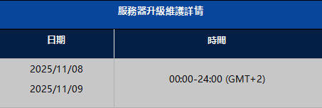 服務器升級維護通知
