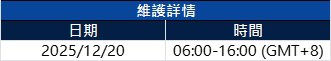 Notification of Server Upgrade