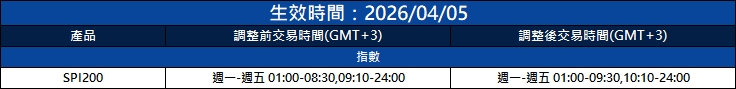 部份產品交易時間調整通知