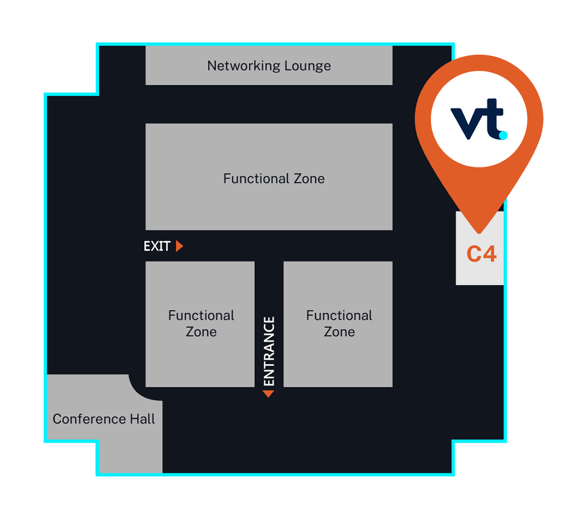 VT Market Postion