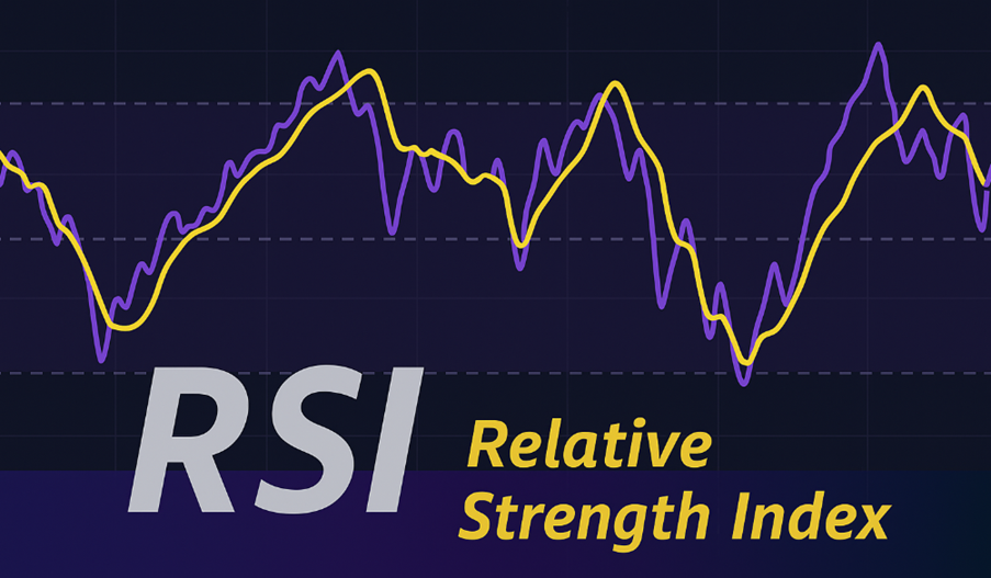 RSI 相對強弱指標走勢圖，顯示過買與過賣區域，用於判斷市場反轉點