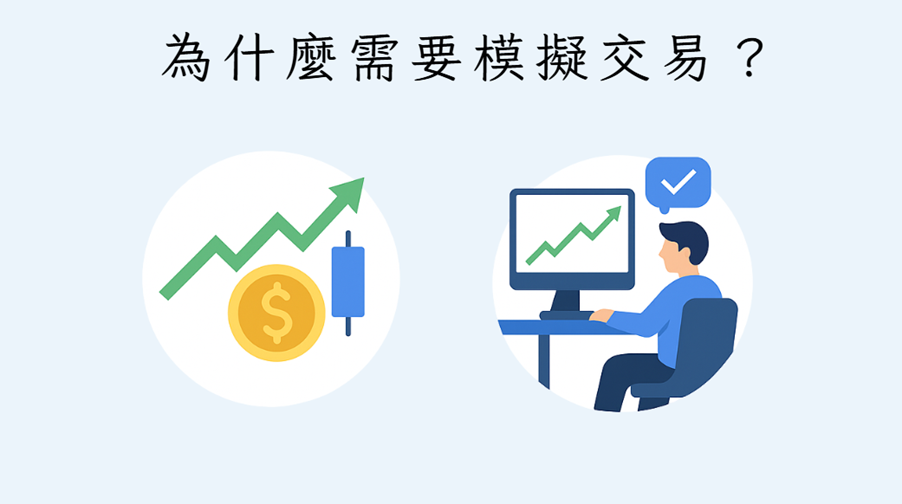「為什麼需要模擬交易？」插圖，顯示投資者透過模擬帳戶觀察圖表，強調在實盤前先進行交易練習的重要性。