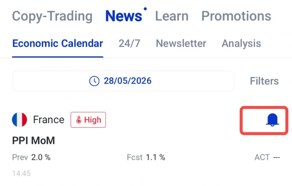France economic calendar entry with a High risk badge and PPI MoM, Prev 2.0% and Forecast 1.1%, dated 28/05/2026, alert bell highlighted on the right.