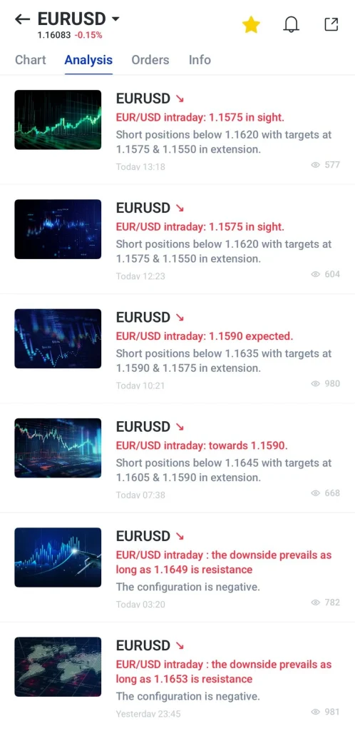 EURUSD analysis feed on a trading app showing intraday updates and targets in red text
