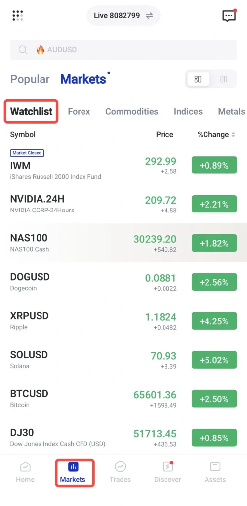Markets tab of a mobile trading app showing a list of assets with current prices and green percentage changes; bottom navigation highlights Markets.